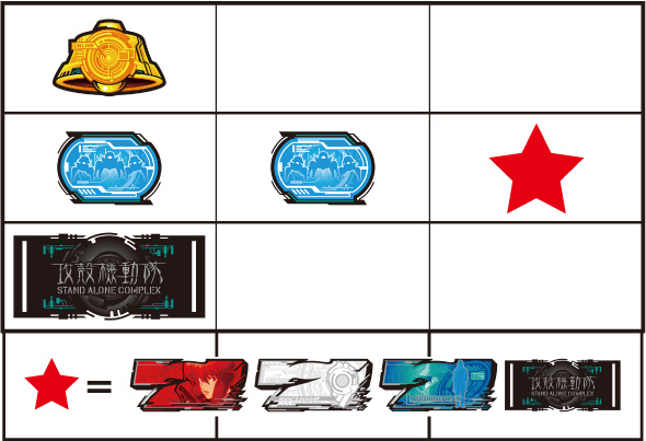 スマスロ 攻殻機動隊 打ち方 通常時の打ち方