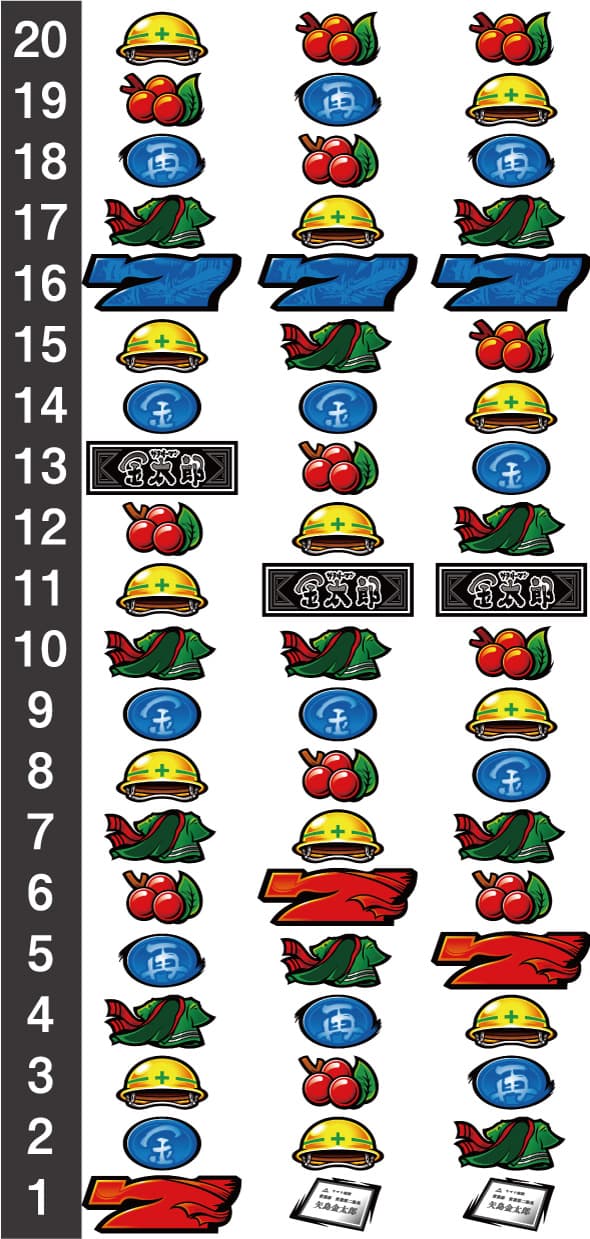 L サラリーマン金太郎 リール配列