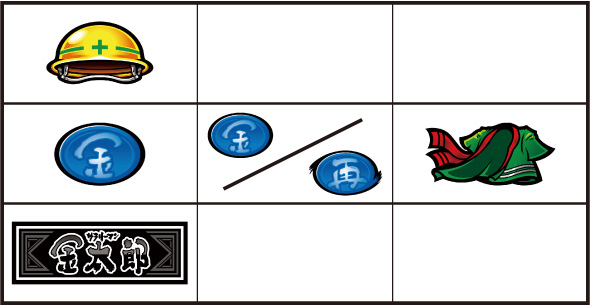 L サラリーマン金太郎 打ち方 通常時の打ち方
