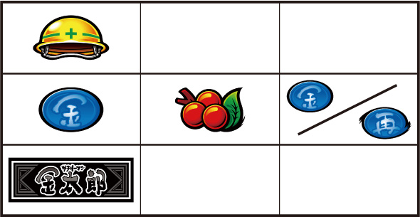 L サラリーマン金太郎 打ち方 通常時の打ち方