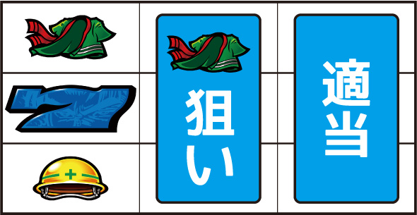 L サラリーマン金太郎 打ち方 通常時の打ち方
