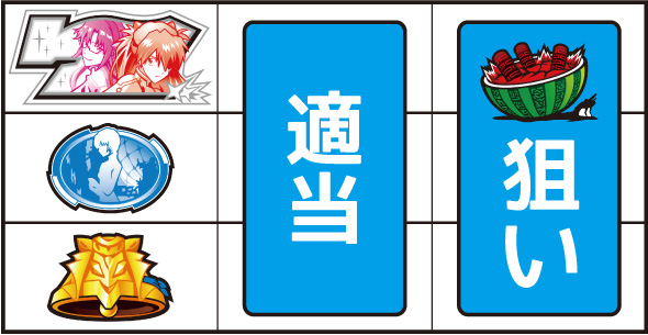 Lパチスロ シン・エヴァンゲリオン 打ち方 通常時の打ち方