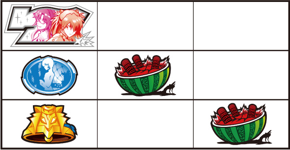 Lパチスロ シン・エヴァンゲリオン 打ち方 通常時の打ち方