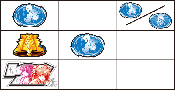 Lパチスロ シン・エヴァンゲリオン 打ち方 通常時の打ち方