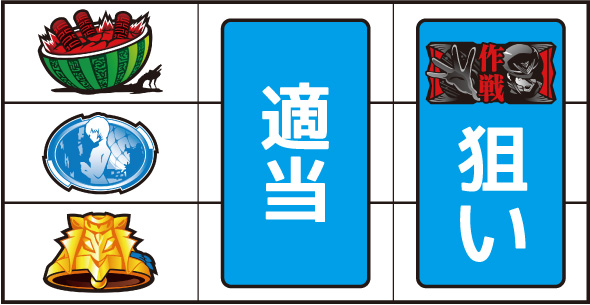 Lパチスロ シン・エヴァンゲリオン 打ち方 通常時の打ち方