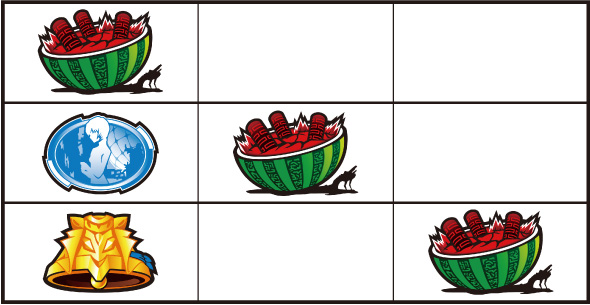 Lパチスロ シン・エヴァンゲリオン 打ち方 通常時の打ち方