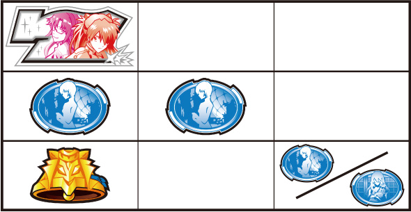 Lパチスロ シン・エヴァンゲリオン 打ち方 通常時の打ち方