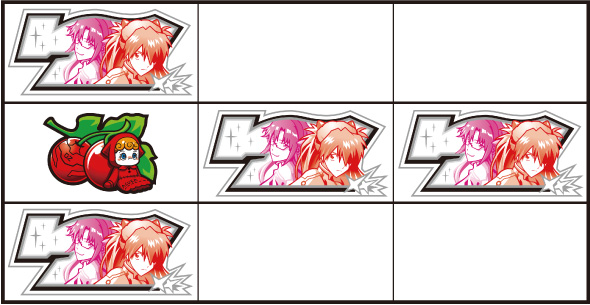 Lパチスロ シン・エヴァンゲリオン 打ち方 通常時の打ち方