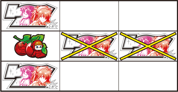 Lパチスロ シン・エヴァンゲリオン 打ち方 通常時の打ち方