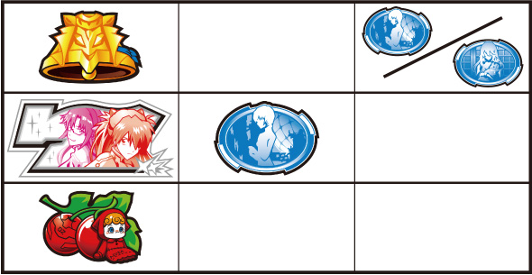 Lパチスロ シン・エヴァンゲリオン 打ち方 通常時の打ち方