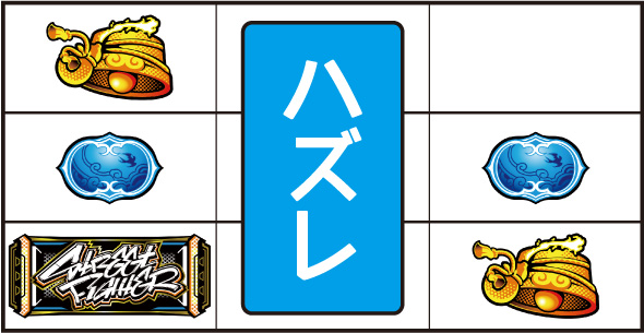 スマスロ ストリートファイター6 打ち方 通常時の打ち方