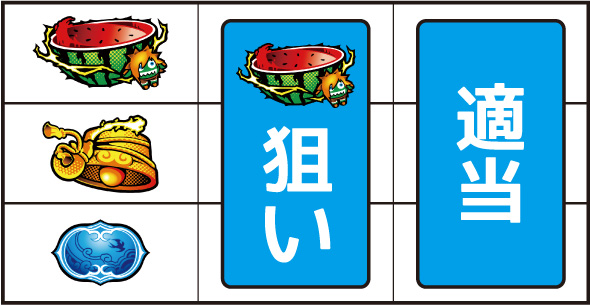 スマスロ ストリートファイター6 打ち方 通常時の打ち方