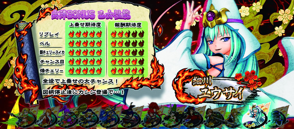 L戦国乙女5 業火を穿つ宿焔の双刃 かんたん初打講座 出陣チャンス/出陣BONUSについて