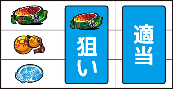 L戦国乙女5 業火を穿つ宿焔の双刃 打ち方 通常時の打ち方