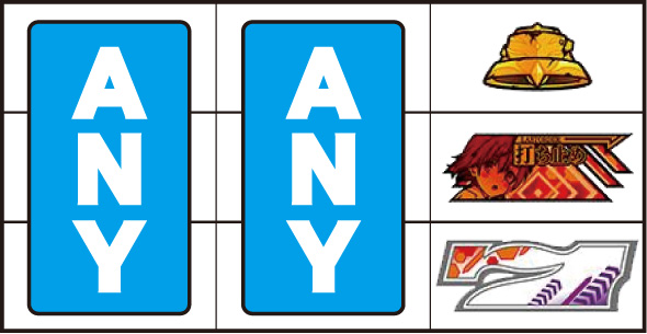 スマスロ 一方通行 とある魔術の禁書目録 打ち方 通常時の打ち方