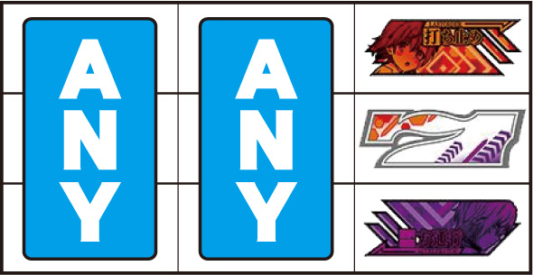 スマスロ 一方通行 とある魔術の禁書目録 打ち方 通常時の打ち方