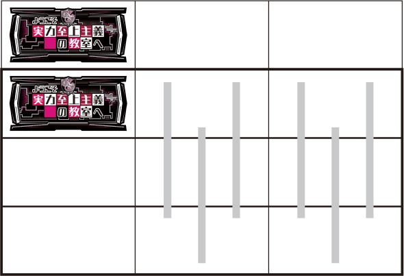 スマスロ ようこそ実力至上主義の教室へ 打ち方 通常時の打ち方