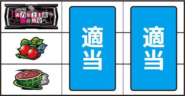 スマスロ ようこそ実力至上主義の教室へ 打ち方 通常時の打ち方
