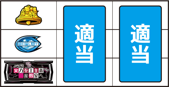 スマスロ ようこそ実力至上主義の教室へ 打ち方 通常時の打ち方