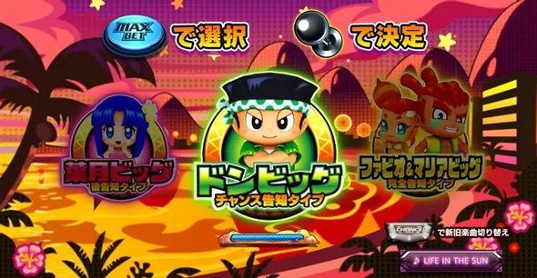 スマスロ 緑ドン VIVA!情熱南米編 REVIVAL かんたん初打講座 ボーナスについて