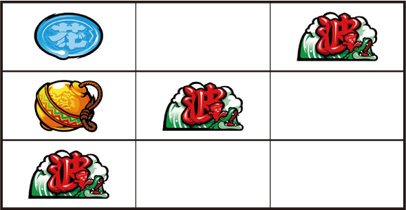 スマスロ 緑ドン VIVA!情熱南米編 REVIVAL 打ち方 通常時の打ち方