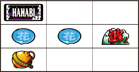 スマスロ 緑ドン VIVA!情熱南米編 REVIVAL 打ち方 通常時の打ち方