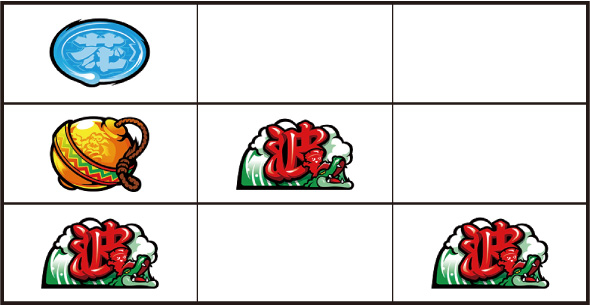 スマスロ 緑ドン VIVA!情熱南米編 REVIVAL 打ち方 通常時の打ち方