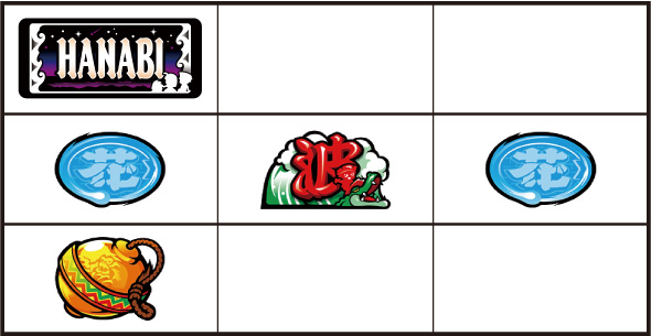 スマスロ 緑ドン VIVA!情熱南米編 REVIVAL 打ち方 通常時の打ち方