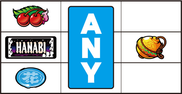 スマスロ 緑ドン VIVA!情熱南米編 REVIVAL 打ち方 通常時の打ち方