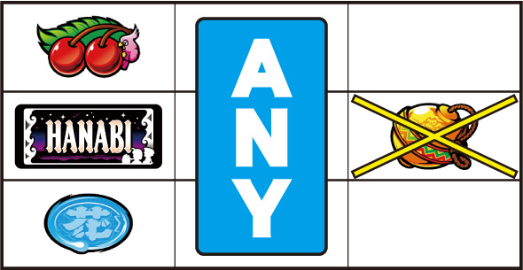 スマスロ 緑ドン VIVA!情熱南米編 REVIVAL 打ち方 通常時の打ち方