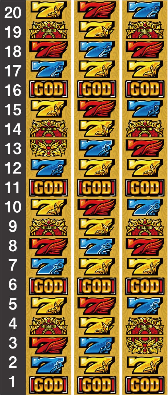 スマスロ ミリオンゴッド-神々の軌跡- リール配列