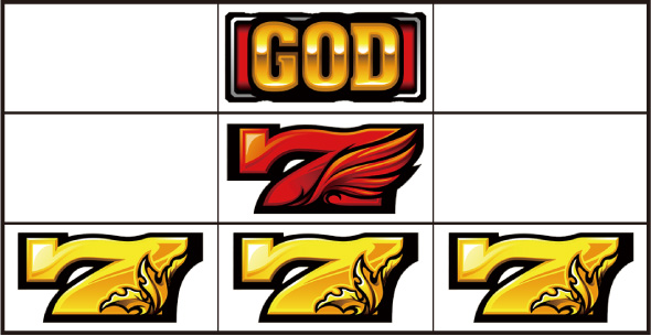 スマスロ ミリオンゴッド-神々の軌跡- 打ち方 通常時の打ち方