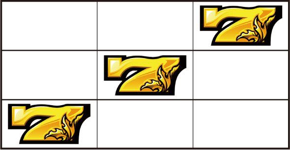 スマスロ ミリオンゴッド-神々の軌跡- 打ち方 通常時の打ち方