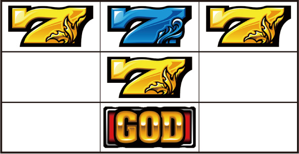 スマスロ ミリオンゴッド-神々の軌跡- 打ち方 通常時の打ち方