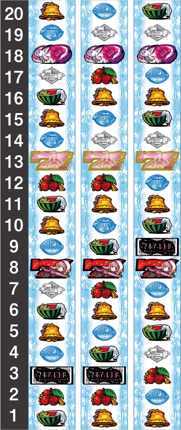 スマスロ マギアレコード 魔法少女まどか☆マギカ外伝 リール配列