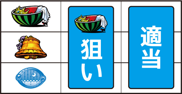 スマスロ マギアレコード 魔法少女まどか☆マギカ外伝 打ち方 通常時の打ち方