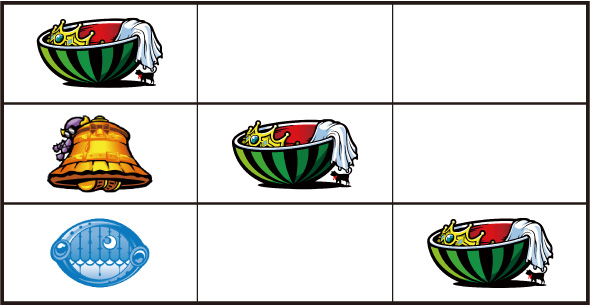 スマスロ マギアレコード 魔法少女まどか☆マギカ外伝 打ち方 通常時の打ち方