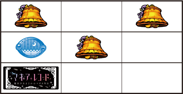 スマスロ マギアレコード 魔法少女まどか☆マギカ外伝 打ち方 通常時の打ち方