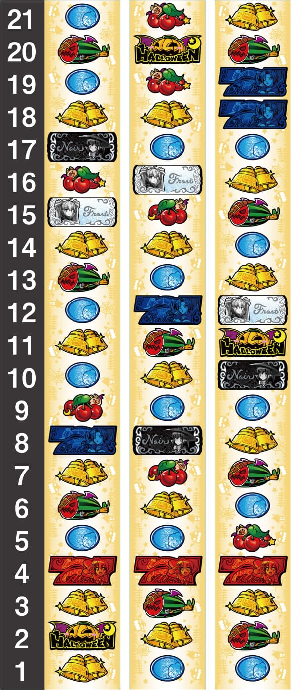 マジカルハロウィン ボーナストリガー リール配列