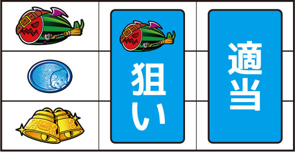 マジカルハロウィン ボーナストリガー 打ち方 通常時の打ち方