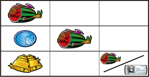 マジカルハロウィン ボーナストリガー 打ち方 通常時の打ち方