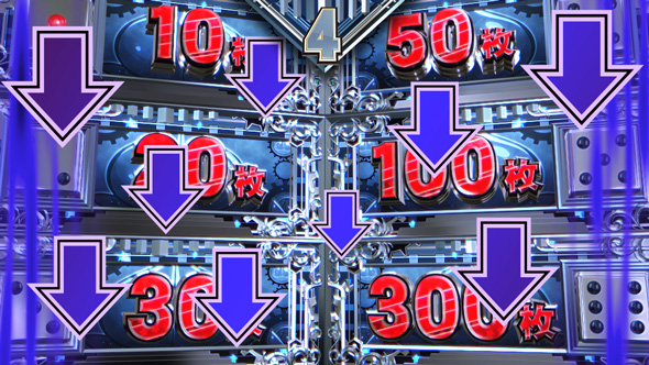 桃太郎電鉄 ~パチスロも定番!~ かんたん初打講座 特化ゾーンについて