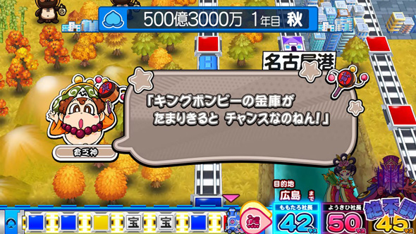 桃太郎電鉄 ~パチスロも定番!~ 演出 通常時のセリフについて