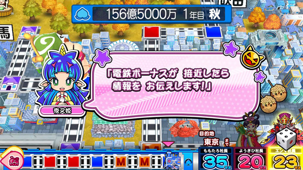 桃太郎電鉄 ~パチスロも定番!~ 演出 通常時のセリフについて