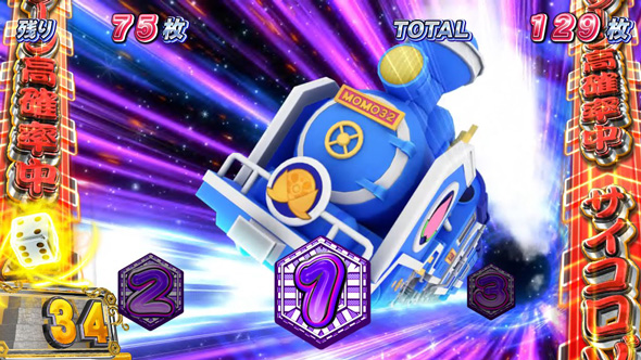 桃太郎電鉄 ~パチスロも定番!~ 演出 演出法則(CZ/AT中)