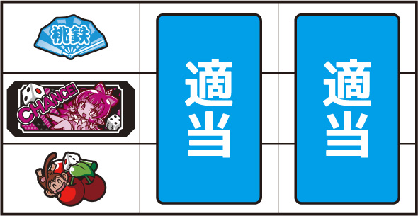 桃太郎電鉄 ~パチスロも定番!~ 打ち方 通常時の打ち方