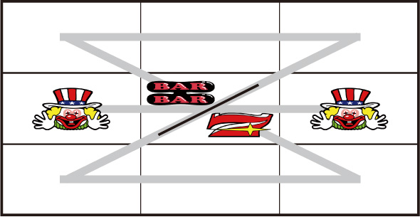 ミスタージャグラー 打ち方 通常時の打ち方(順押し)