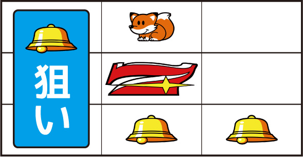 ミスタージャグラー 打ち方 通常時の打ち方(中押し)