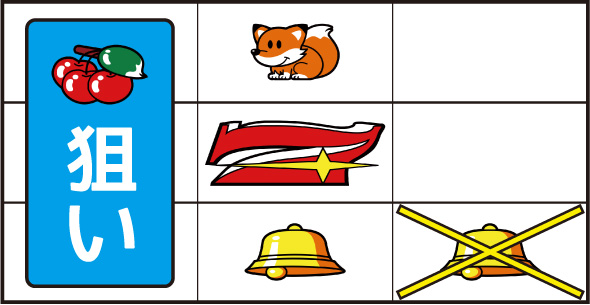 ミスタージャグラー 打ち方 通常時の打ち方(中押し)