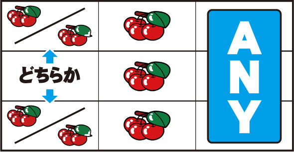 ミスタージャグラー 打ち方 通常時の打ち方(順押し)